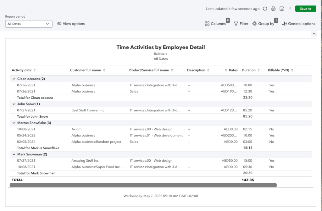 17 quickbooks online reports productivity reports in quickbooks