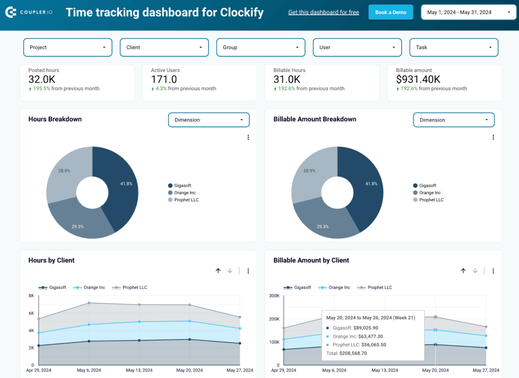 2 clockify dashboard