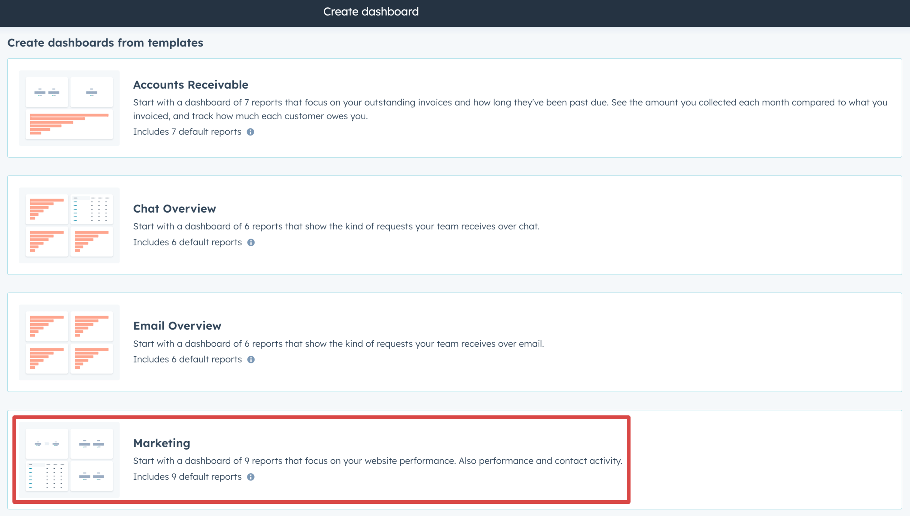 2. Selecting the Marketing dashboard template in the HubSpot UI