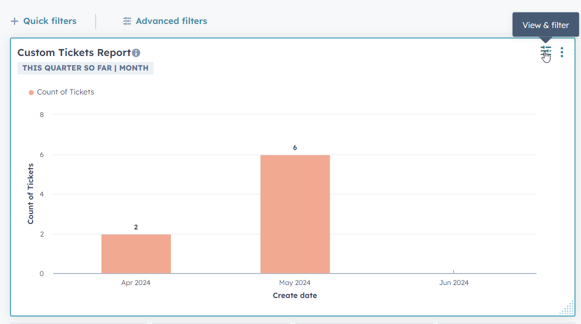 2.2 hubspot dashboard view and filter icon
