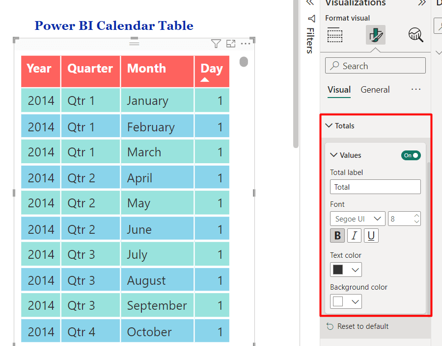 25 total calendar table customization