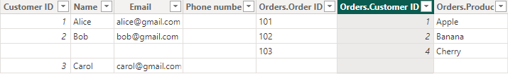 4 full outer join