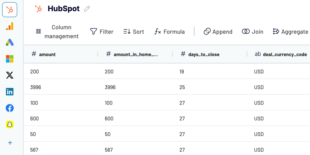 5. Transforming data from HubSpot, GA4, and ad platforms with Coupler.io