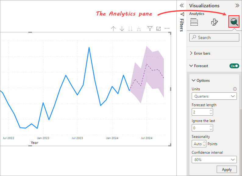 Figure 2.1. The Analytics pane