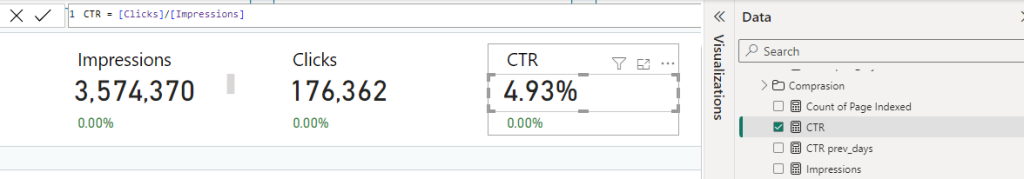 Figure 4. Reusing Clicks and Impressions in CTR measure