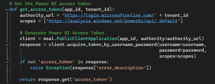 Figure 6.2. Generating token