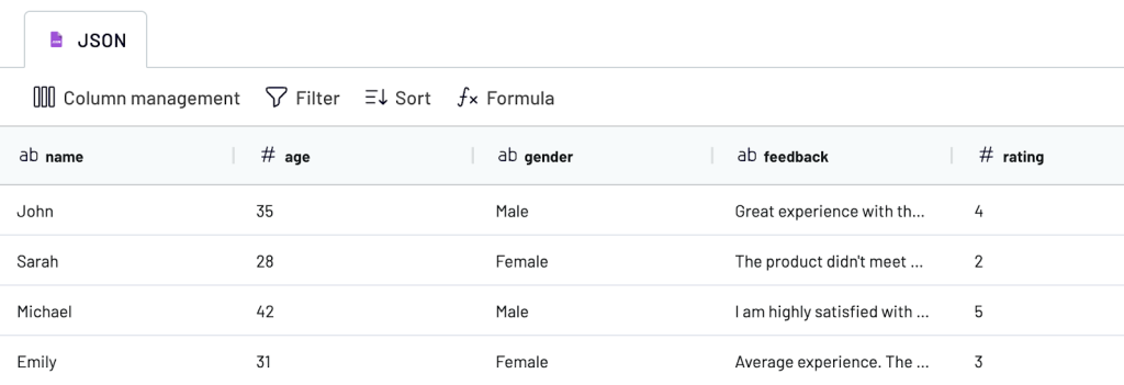 api to google sheets transform