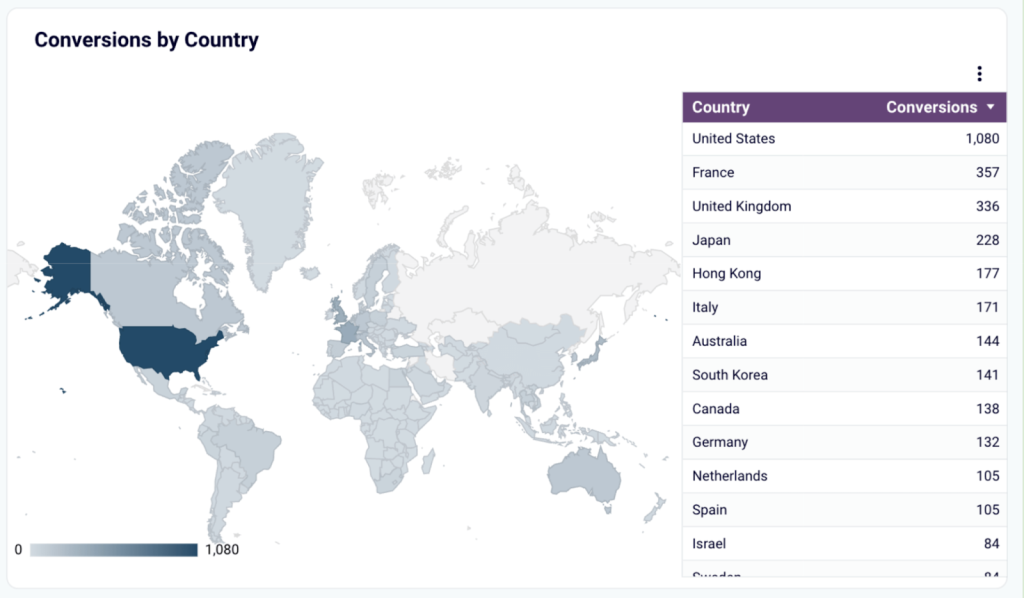 6 map powerbi