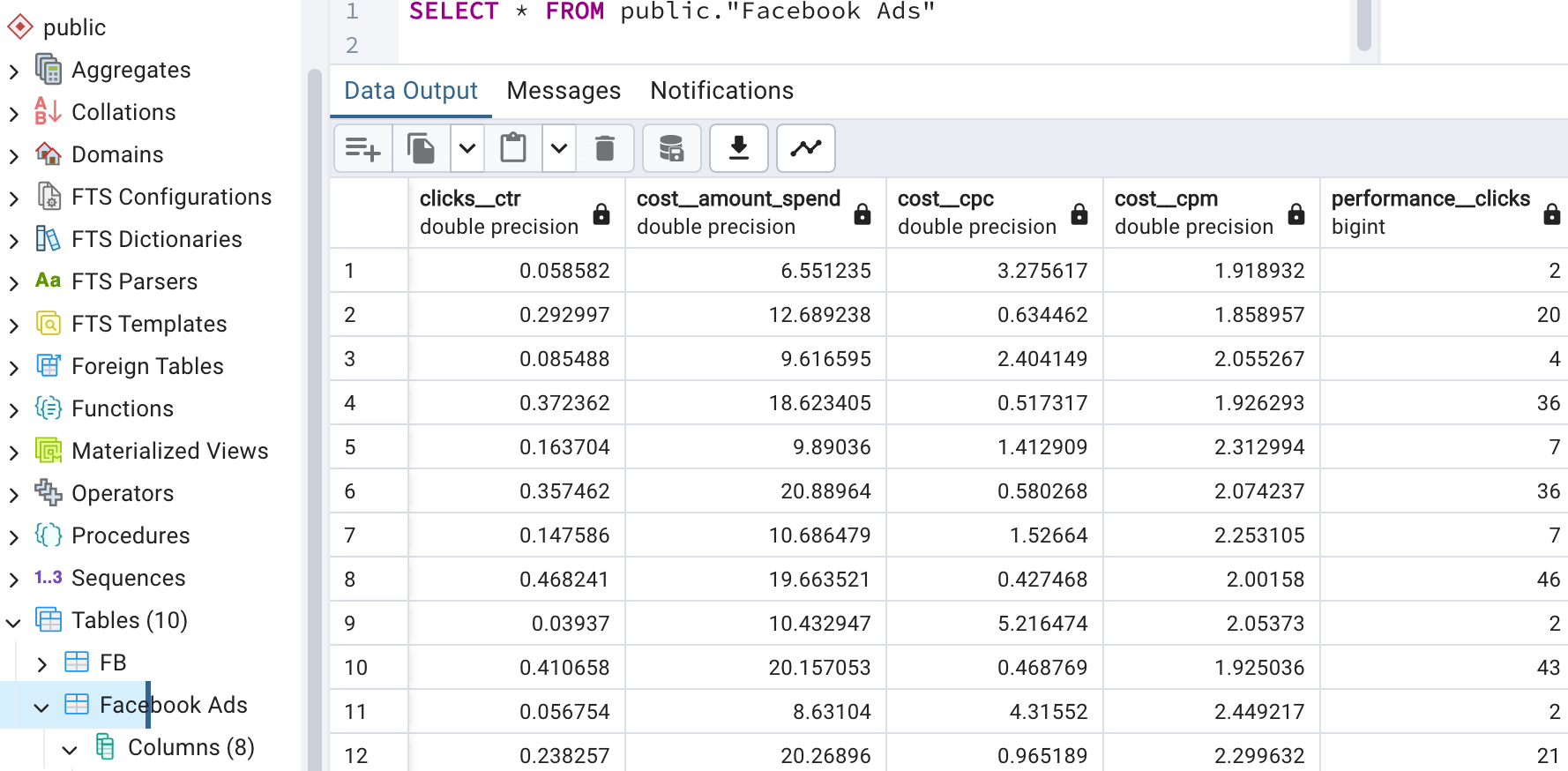 6 view table