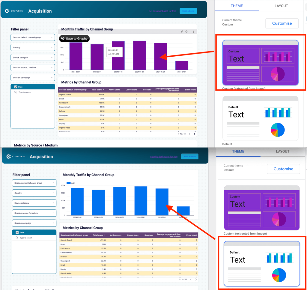 7 custom theme looker studio white label report