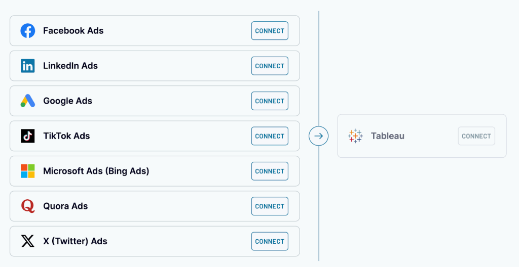 8 select data source