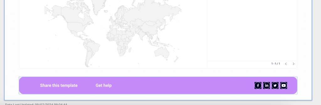 9 custom footer white label report