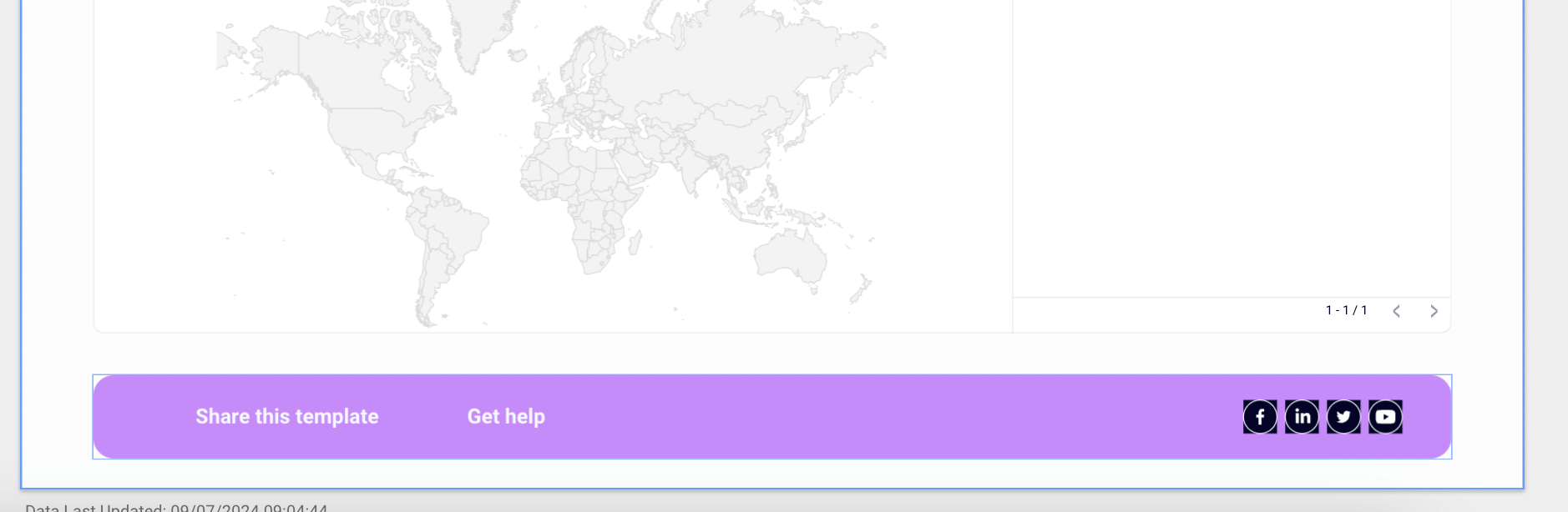 pie de página personalizado informe de marca blanca