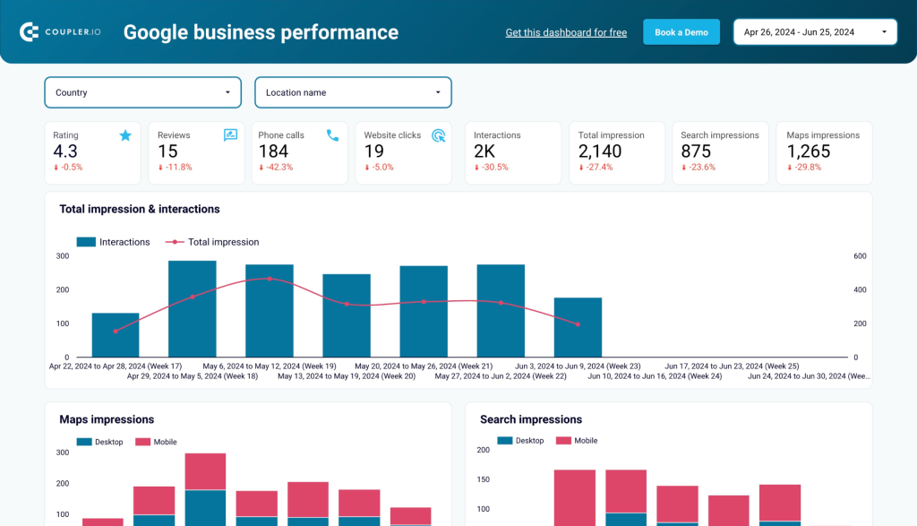 google business profile dashboard