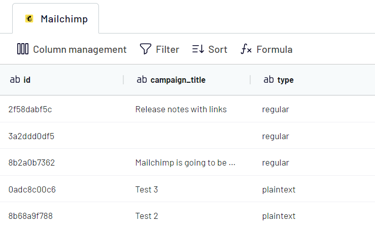 mailchimp transform