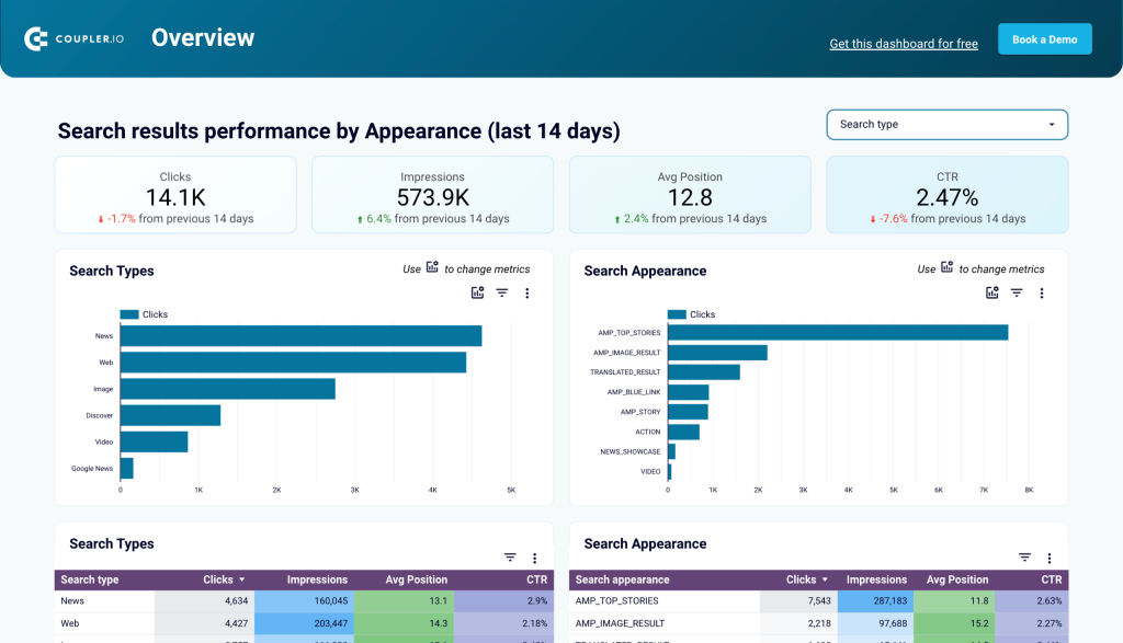 search types and appearance dashboard