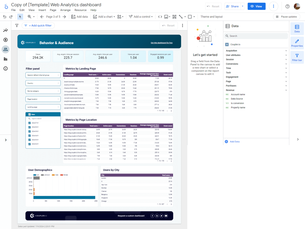 white label report web analytics
