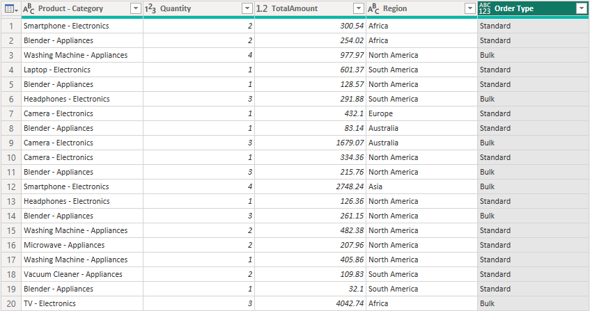 12 Conditional column in Power BI