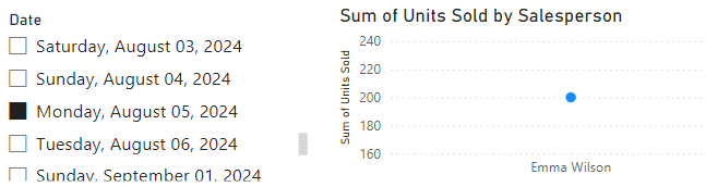 17 dynamic filter