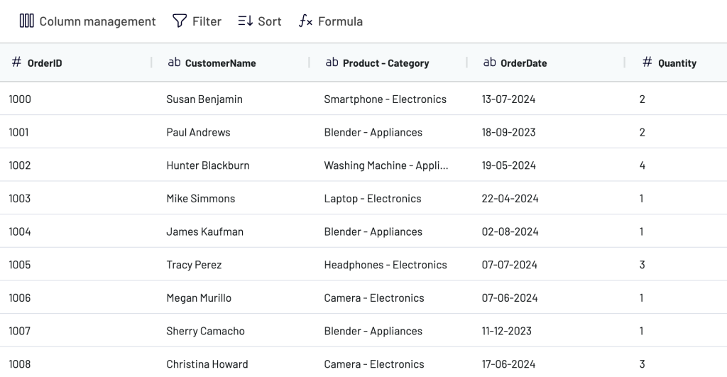 25 transform data in power bi using coupler.io