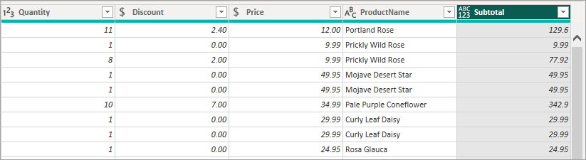 Figure 3.10. The new custom column in the query