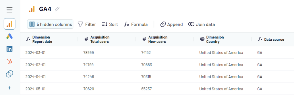 Coupler.io GA4 importer