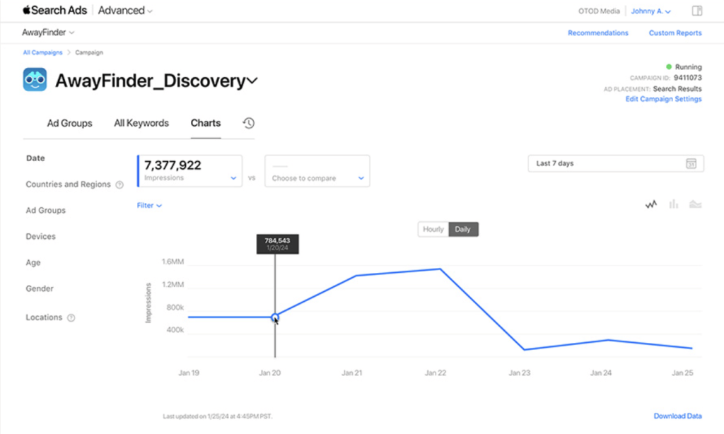 apple search ads campaigns dashboard