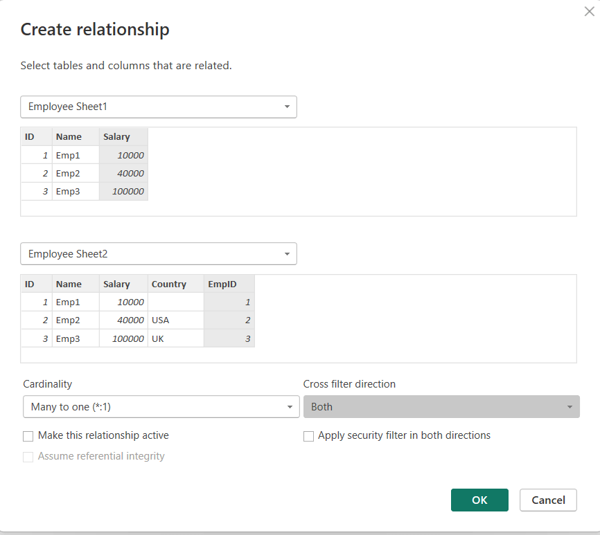 create new relationship