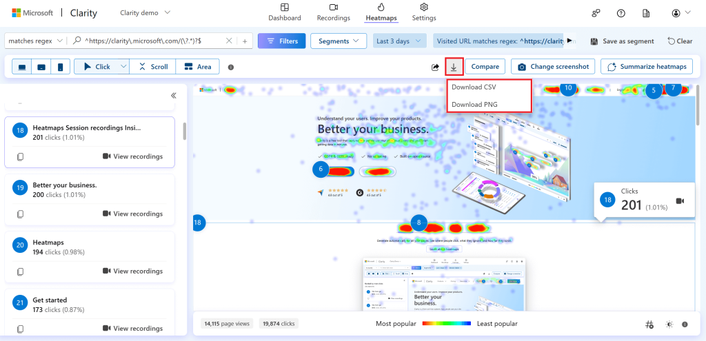 heatmaps marketing funnel