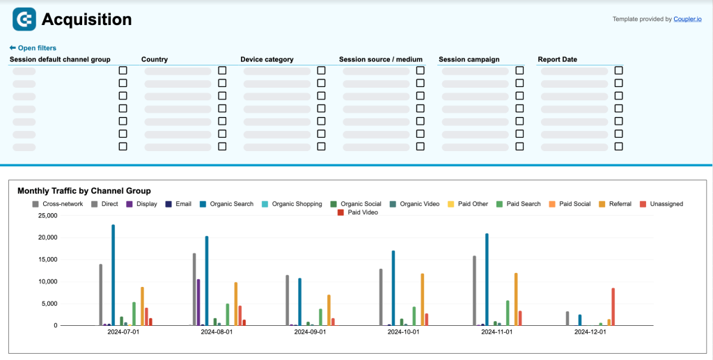 web analytics acquisition