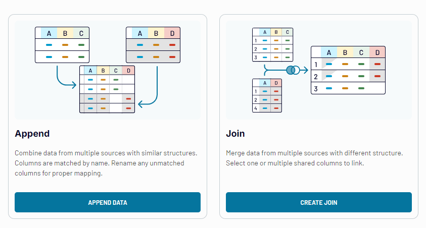 11 Coupler.io merge modes