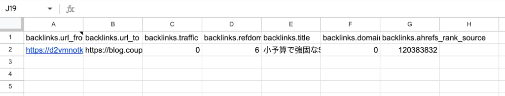 14 ahrefs data in spreadsheet
