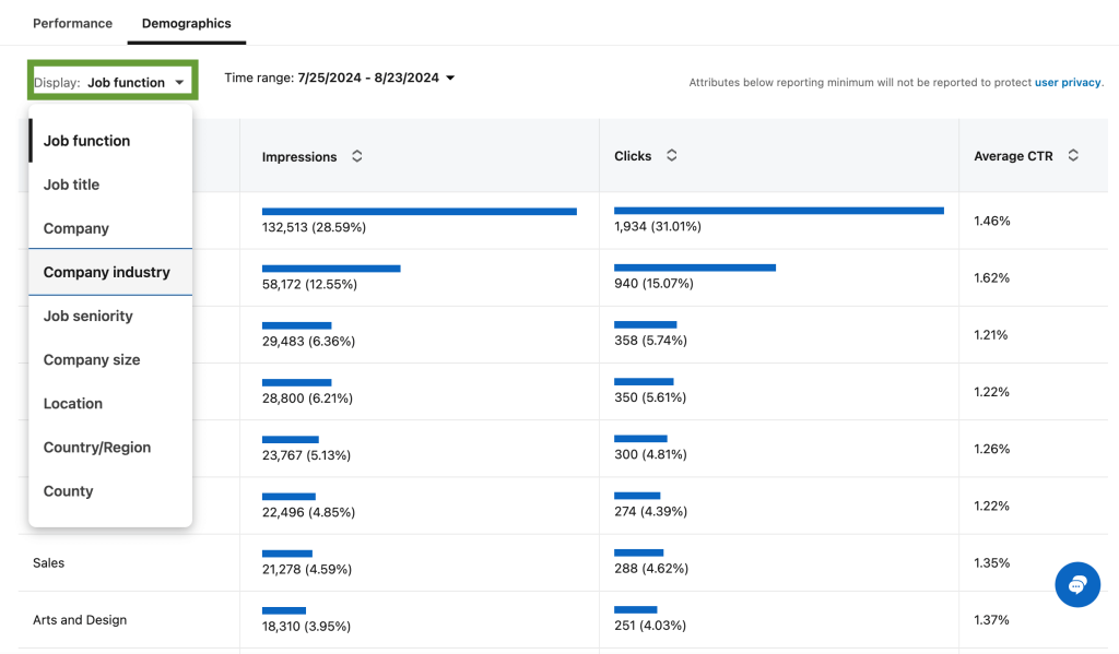 17. Demographics section