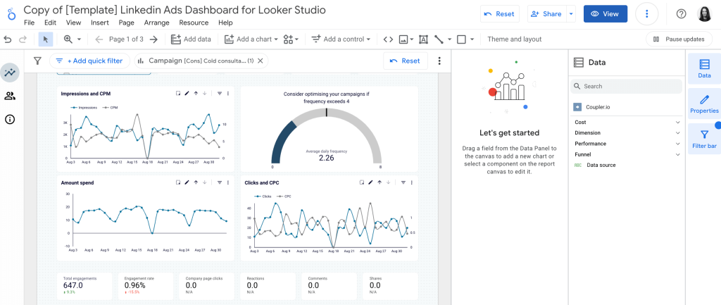 17. dashboard populated with your LinkedIn Ads data