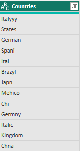 26 incorrect data