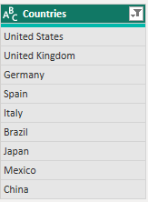 27 reference table