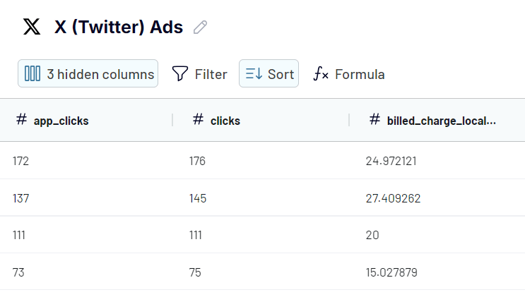 27. Preview data