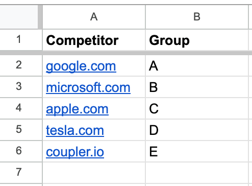 3 list of competitors