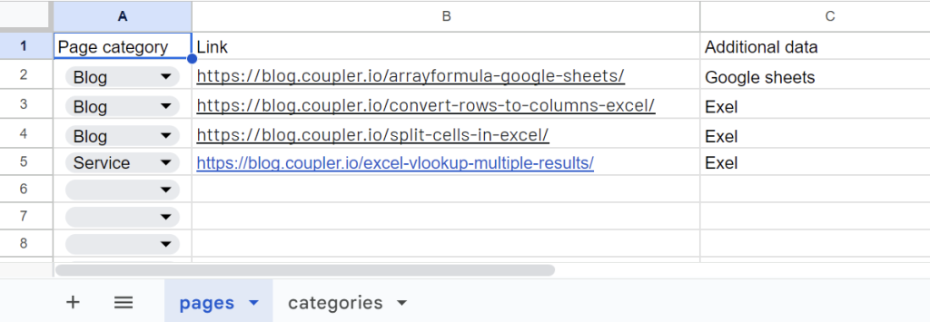 3.1 seo agency dashboard spreadsheet