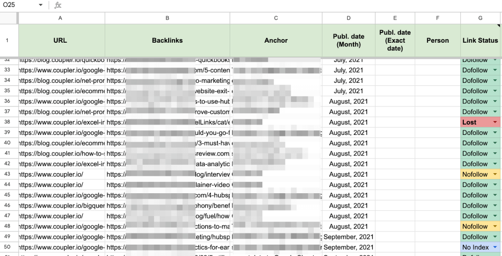 7 ahrefs api backlinks spreadsheet