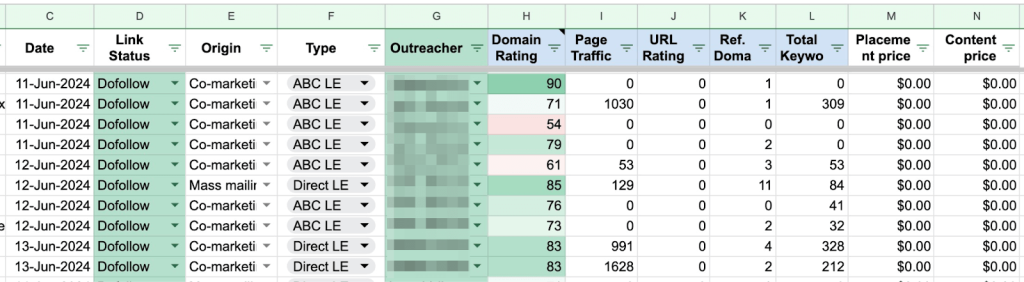 8 spreadsheet2