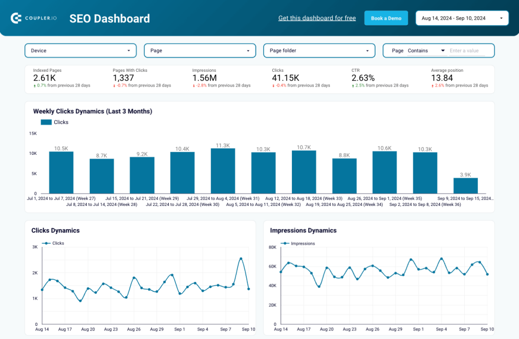 seo dashboard inhouse agency (1)