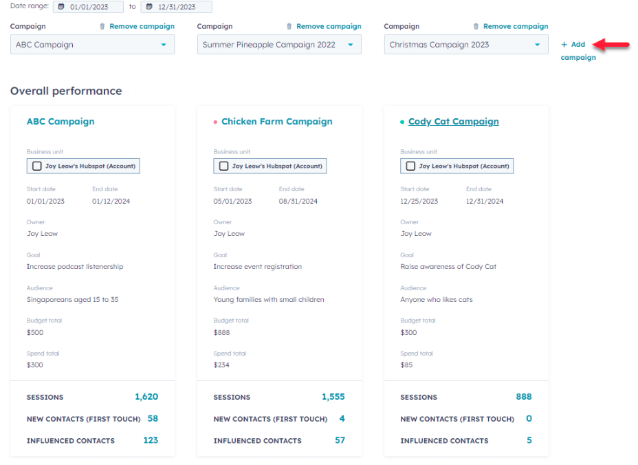 10.campaign analytics set up