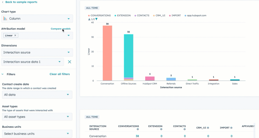 11.attribution reporting