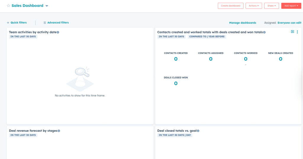 13.sales dashboard