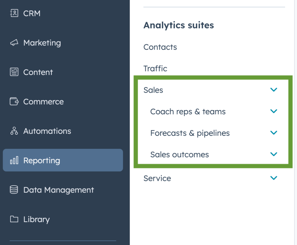 14.Route dashboards sales