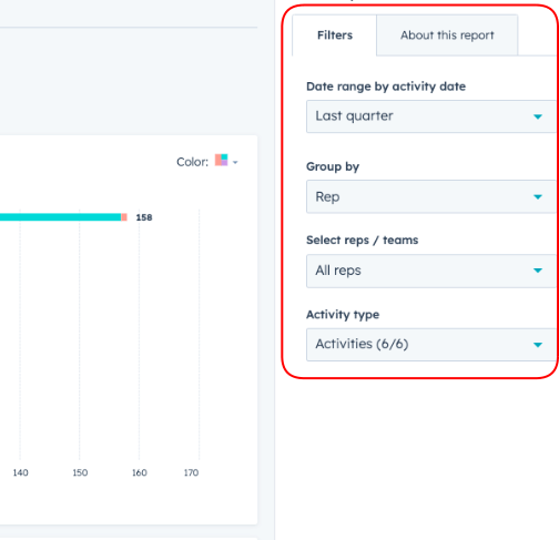16.sales analytics options