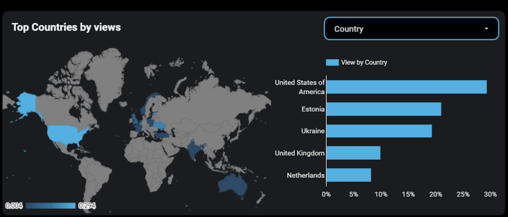TikTok analytics dashboard in Looker Studio - geo map