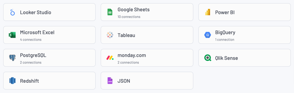 2. Coupler.io destinations