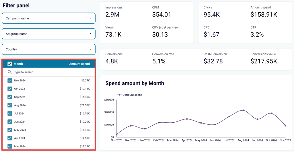 3 dashboard